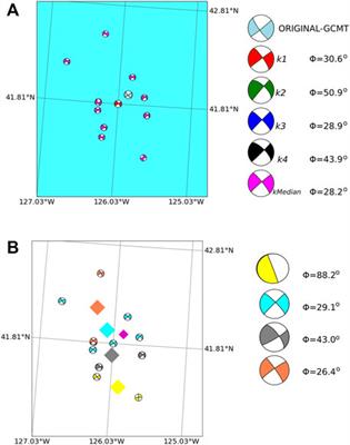 A Statistical Approach Towards Fast Estimates of Moderate-To-Large Earthquake Focal Mechanisms